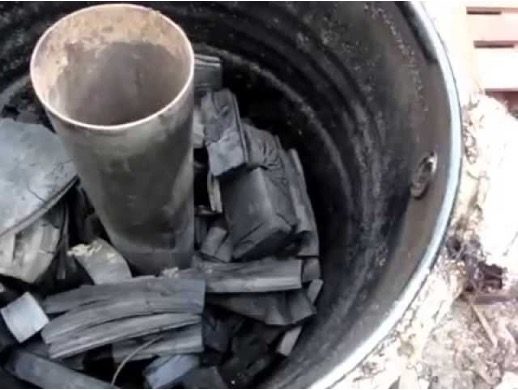 Drum retort biochar unit